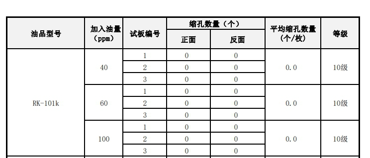 防锈油生产厂家