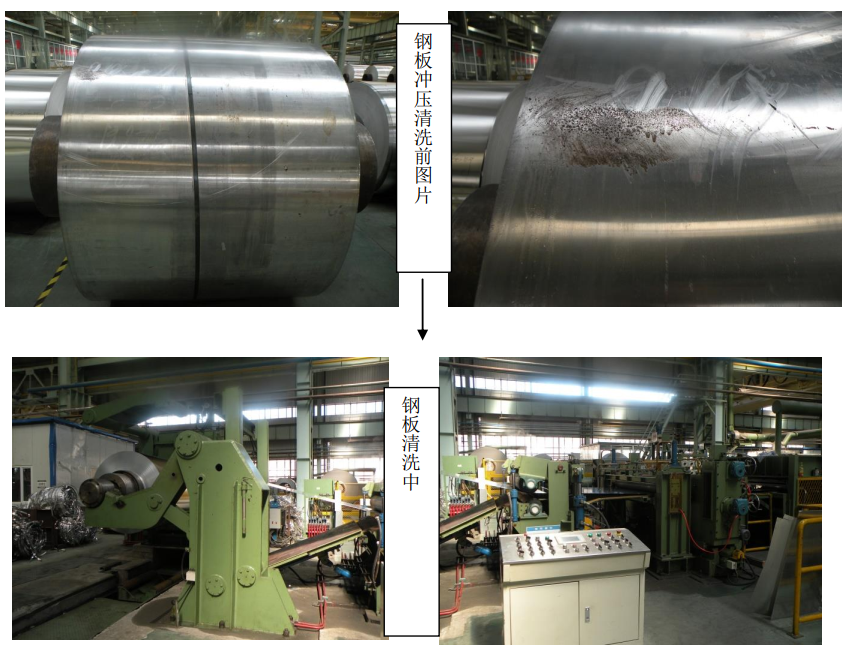 钢板清洗示意图